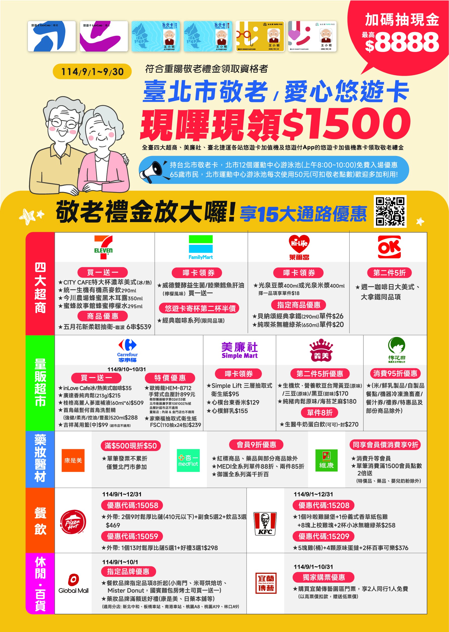 敬老悠遊卡優惠